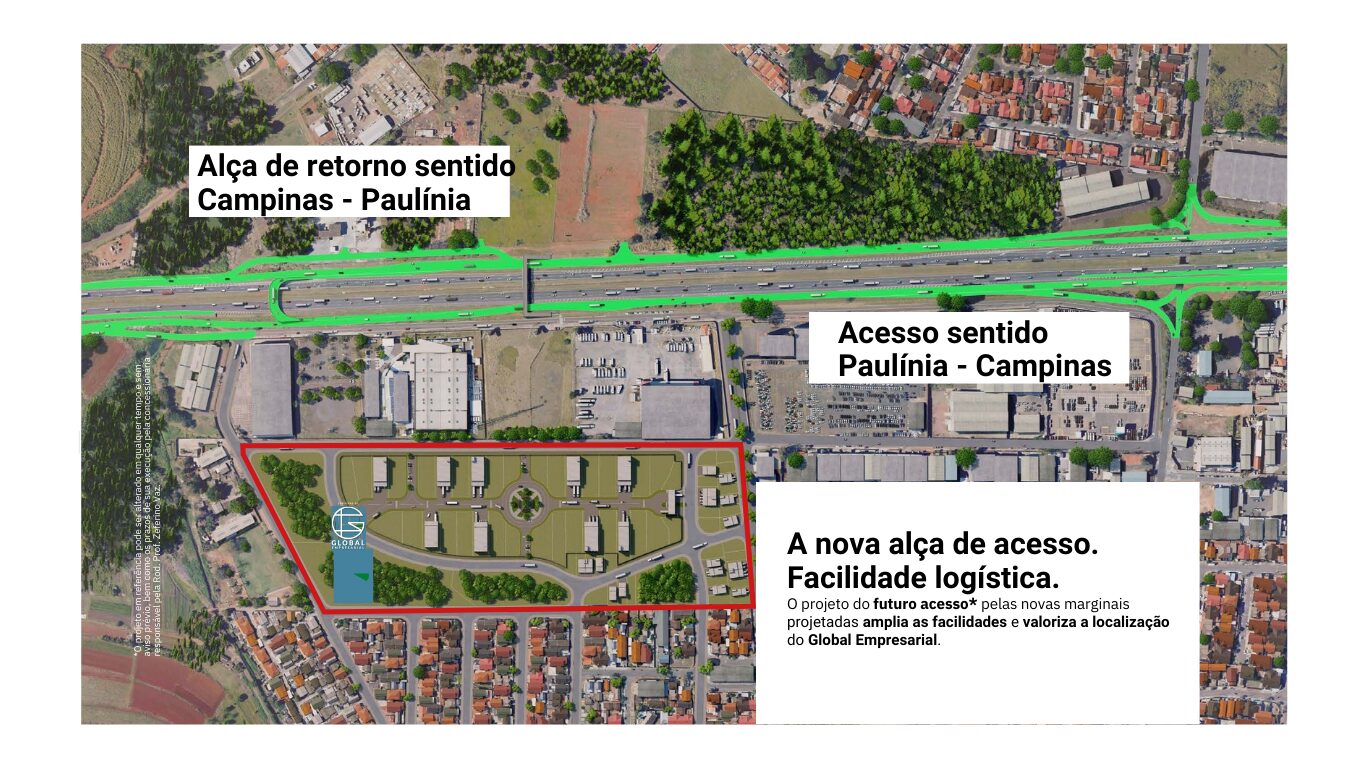 Global Empresarial — Loteamento Industrial e Comercial em Campinas/SP: expansão planejada no eixo logístico Campinas–Paulínia.